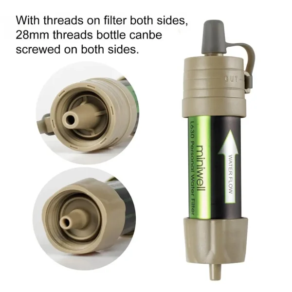 Miniwell L630 Portable Water Filter Straw - Image 3