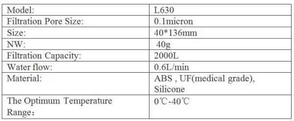 Miniwell L630 Portable Water Filter Straw - Image 9