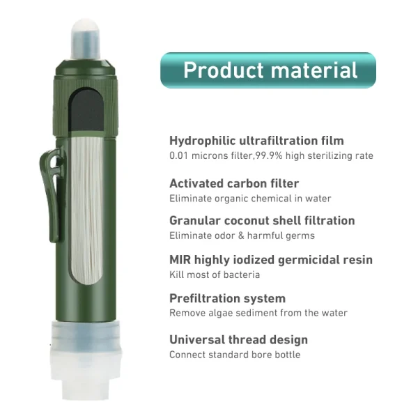 4000L Survival Water Filter - 0.1 Micron Portable Purifier Straw - Image 3