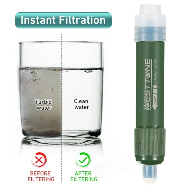 4000L Survival Water Filter - 0.1 Micron Portable Purifier Straw - Image 2