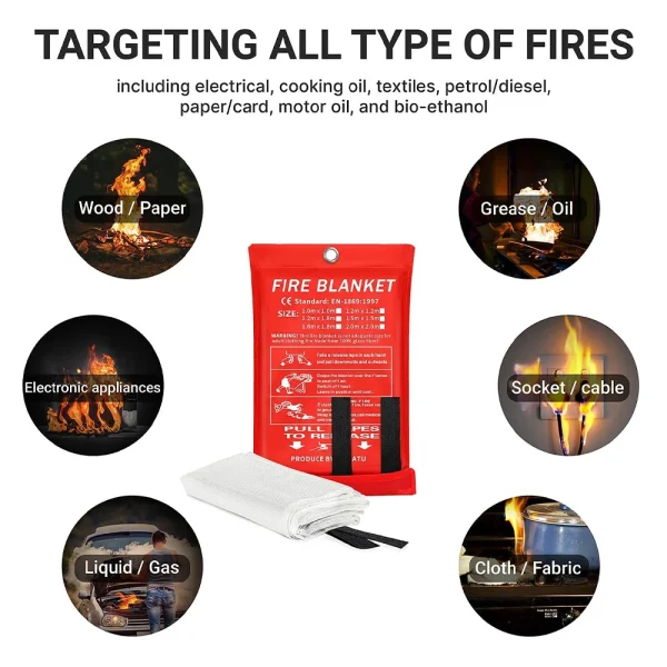 1m×1m Emergency Fire Blanket - Fiberglass Fire Suppression - Image 6